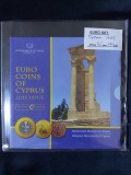 Cipru 2015 - Set complet de euro bancar de la 1 cent la 2 euro BU, Europa