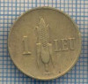 AX 666 MONEDA- ROMANIA - 1 LEU -ANUL 1941 -STAREA CARE SE VEDE