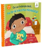 Ce S-Ar Intampla Daca Nu Te-Ai Vaccina Niciodata?, Thomas Kingsley Troupe - Editura Gama