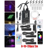 Kit Plafon Instelat + stele cazatoare 16W RGBW 720 fire la 2m combinate - 16WRGB 28#-3