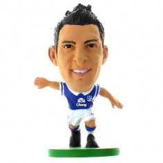 Figurina Soccerstarz Everton Kevin Mirallas foto