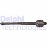 Delphi Articulatie axiala, cap de bara