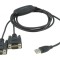 Convertor USB-RS232 FTDI 1.5m USB 2.0