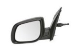 Oglinda exterioara KIA PICANTO II (TA) (2011 - 2018) BLIC 5402-53-2001523P