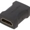 Adaptor HDMI 1.4 Negru Soclu Ambele Părți