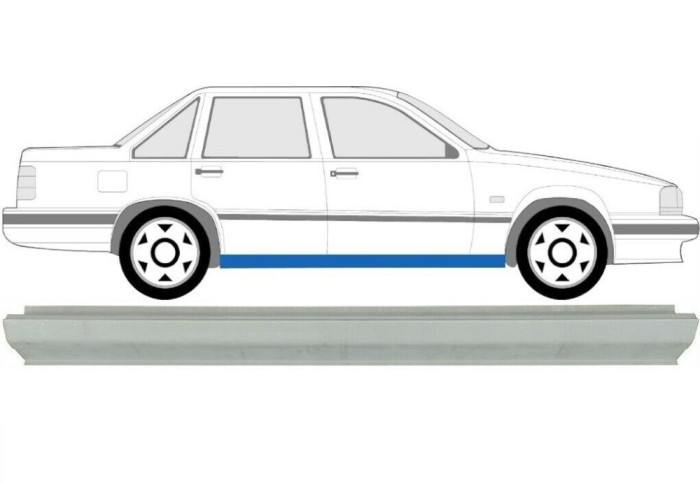 Prag metalic Volvo 850 (Ls/Lw), 06.1991-12.1996; Volvo S70/V70/C70 (Ls/Lw), 11.1996-12.2005, parte montare Dreapta, RapidAuto 908542