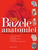 Bazele anatomiei. Organogeneză. Morfologie. Anatomie funcțională