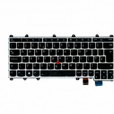 Tastatura Laptop, Lenovo, ThinkPad Yoga 260 Type 20FD, 20FE, 20GS, 20GT, ThinkPad Yoga 370 Type 20JH, 20JJ, 01AV745, cu iluminare, layout UK