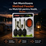 Set Momitoare Method Feeder cu Matriță pentru Nadă, Model 130404