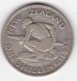 Monedă Noua Zeelandă 1 shilling 1935 &ndash; George V