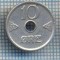 AX 438 MONEDA - NORVEGIA - 10 ORE -ANUL 1946 -STAREA CARE SE VEDE