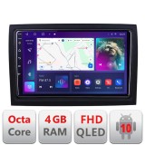 Navigatie Android Fiat Ducato 2022+ cu ecran QLED, 4GB RAM, 64GB