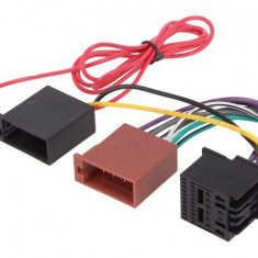 Cablu conector radio ISO Ford 4CarMedia ZRS-222