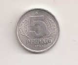 Germania 5 Pfennig 1983 A, Europa