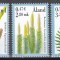 Aland 2001 - Plante, MNH