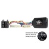 Adaptor Comenzi Volan Dacia Dokker Duster Sandero Logan Lodgy Stepway 2017+ Connects2 CTSDC003 CarStore Technology