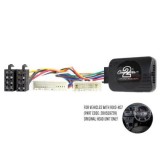 Connects2 CTSDC003 adaptor comenzi volan Dacia CarStore Technology