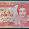 Caraibe 1 Dollar s158283V 1985-88