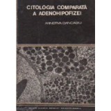 Citologia comparata a adenohipofizei