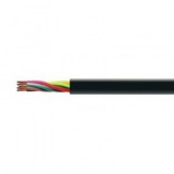 Cablu Electric Auto 7 Fire (6x1 + 1x1.5) mm&sup2;, Cupru, Multifilar, Remorca, Instalatie Electrica - Metru