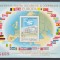 ROMANIA 1983 LP 1086 C.S.C.E. MADRID COLITA NEDANTELATA MNH