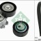 INA 529 0017 10 Set curea transmisie cu caneluri