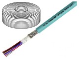 Cablu pentru Date UNITRONIC FD CY 25x0,34mm2