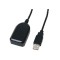 Set de programare telecomenzi Made For You