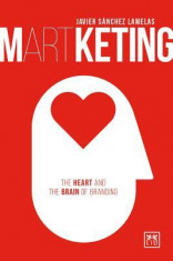 Martketing: The Heart and the Brain of Branding foto