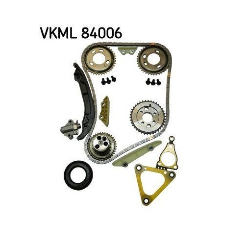 SKF chit lant de distributie