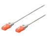 Cablu Patch Cord Digitus UTP Cat6 LSZH Alb 2m, Ecranat, Cupru, Mufa RJ45