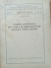 Carte Cubaj Anin Negru Ilie Decei 1954 - Tabele Descrestere, Agronomie, Editura Agro Silvica, 53 pagini