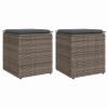 Set 2 Scaune Gradina Gossi Ratan PE Gri, 40x40x43 cm, cu Perne &amp; Depozitare. Exterior, Rezistent UV