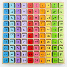 Tabla cu 100 de numere colorate foto