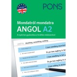 PONS Mondatr&oacute;l mondatra - Angol A2 - A nyelvtan gyakorl&aacute;sa a ford&iacute;t&aacute;s m&oacute;dszer&eacute;vel - Magdalena Filak