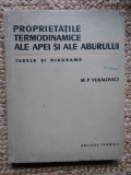 Proprietatile termodinamice ale apei si ale aburului Tabele si diagrame M.P. Vukalovici