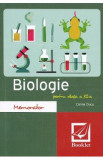 Memorator de biologie - Clasa 11 - Corina Ciucu