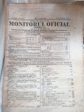 MONITORUL OFICIAL - PARTEA I a LEGI DECRETE, 1943, Nr.276