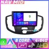 Navigatie Ford Transit V363 2015 2021 EDOTEC-LITE Android radio gps internet Octa core 4 64 Carplay CarStore Technology