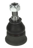 MTR 12162281 Articulatie sarcina/ghidare
