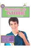 Memorator de istorie. Clasa a VIII-a, Autor Anonim