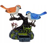 ORGANIZATOR DE PĂSĂRI C&Acirc;NTĂTOARE PENTRU FIGURINA PENNERS &Icirc;ȘI MIȘCĂ ARIPILE