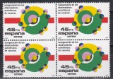 Spania 1985 -Deschiderea Observatorului Astrofizic,Insulele Canare,Bloc de 4,MNH, Nestampilat