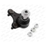 Moog Articulatie sarcina/ghidare