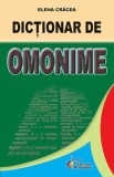 Dictionar de omonime