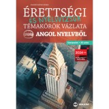 &Eacute;retts&eacute;gi &eacute;s nyelvvizsga t&eacute;mak&ouml;r&ouml;k v&aacute;zlata angol nyelvből - k&ouml;z&eacute;pszint, B1 szint - 2024-től &eacute;rv&eacute;nyes - Kasn&eacute; Havas Erika