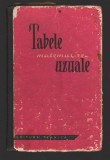 C10527 - TABELE MATEMATICE UZUALE