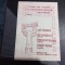 Program Trofeul Timisoara 1981