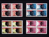 ✅ RO 1999 LP 1488 &quot;Spuneti NU fumatului, alcoolului ... &quot;, bloc de 4 ,MNH, Nestampilat