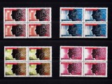 Cumpara ieftin RO 1999 LP 1488 &quot;Spuneti NU fumatului, alcoolului ... &quot;, bloc de 4 ,MNH, Nestampilat